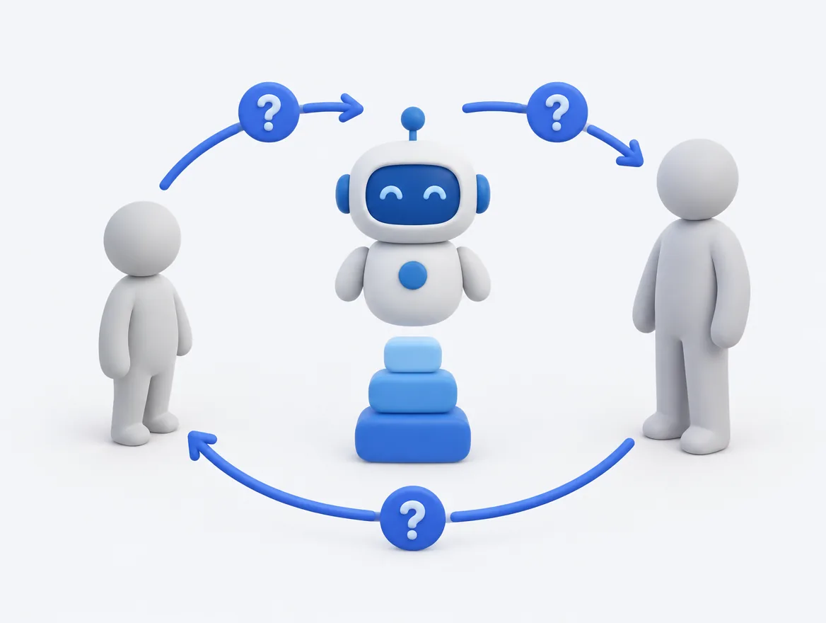 人からロボット、ロボットから人へと「？」が循環し、ロボットの足元に青いブロックが積み上がっていく図